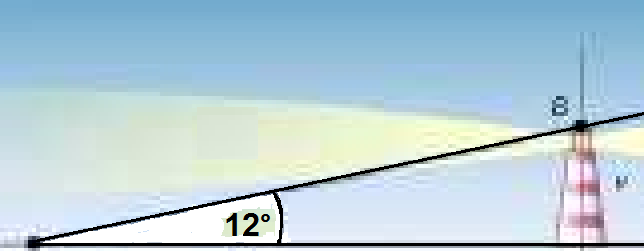 http://www.gymmoldava.sk/ICV/CELYWEB/2/GONIOMETRIA/obr/vyskovy_uhol.png