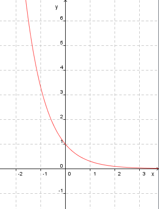 2ex.PNG