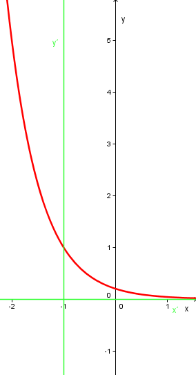 graf6.PNG