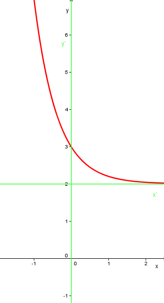 graf7.PNG