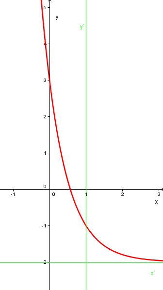 graf8.PNG