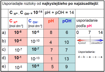 ph ph.png