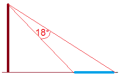 obr2