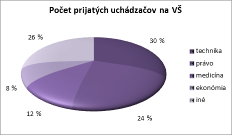 obr5.PNG