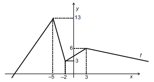 8912_5