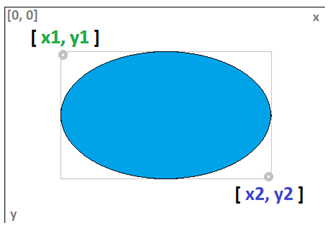oval